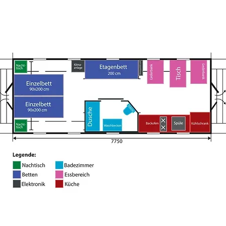 Eisenbahnromantik Im Urlaub Heinsdorfergrund