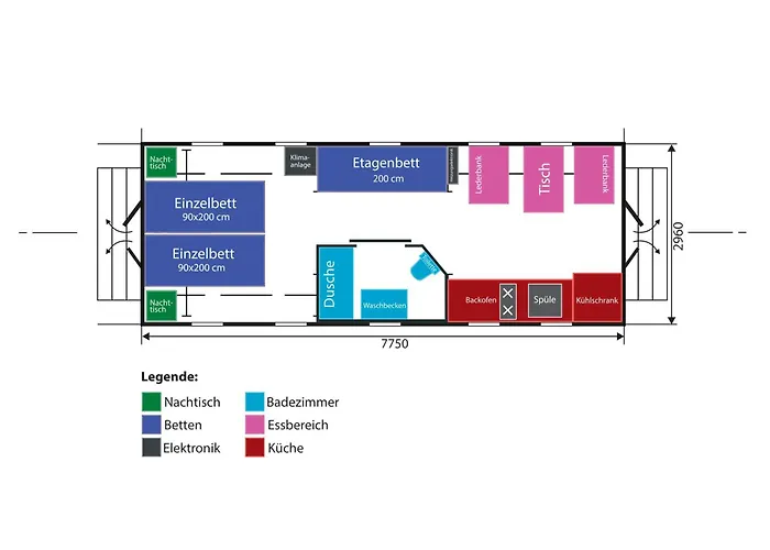Eisenbahnromantik Im Urlaub Heinsdorfergrund